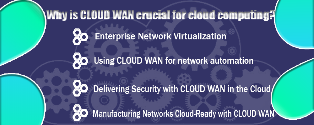 Why is Cloud WAN crucial for Cloud Computing?