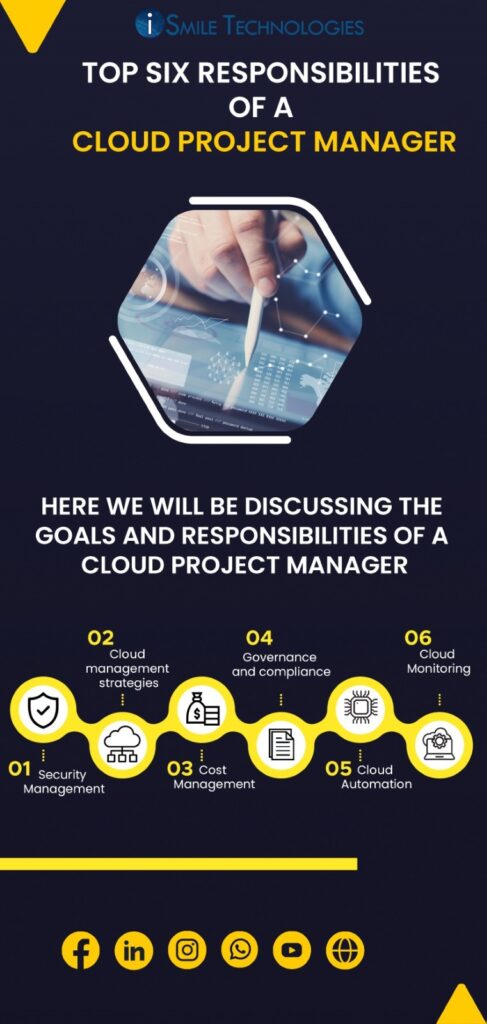 Responsibilities of a Cloud Project Manager